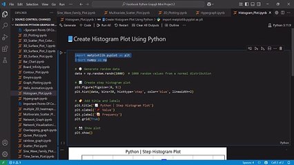 Create Beautiful Step Histograms with Python