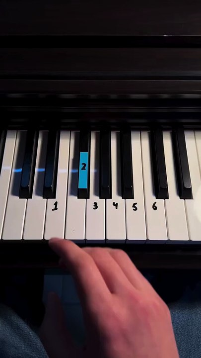 PIANO TUTORIAL N•34