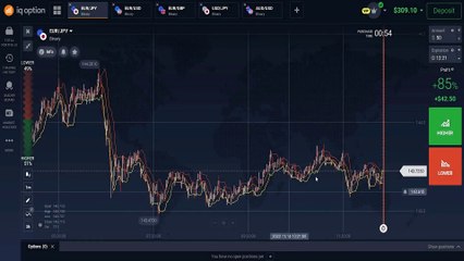 Wall Street's BIGGEST Secret: The Bollinger Bands 'Breakout Zone' That Generates INSTANT Profits!