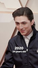 Timothée Chalamet's Journey: From Rising Star to Knicks Fan 🌟