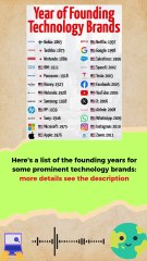 Year of Fouding Technology Brands #ranking