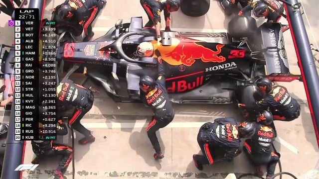 Race Highlights | 2019 Brazilian Grand Prix