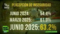 Aumenta la percepción de inseguridad en 91 ciudades del país | Nacho Lozano