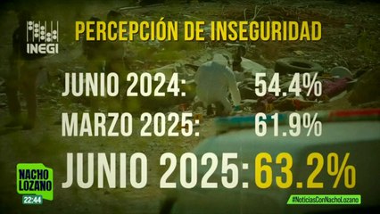 Aumenta la percepción de inseguridad en 91 ciudades del país | Nacho Lozano