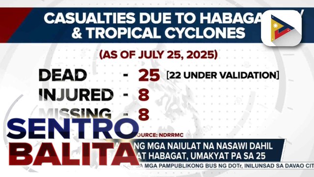 Naiulat na nasawi dahil sa mga bagyo at habagat, umakyat pa sa 25 ayon sa NDRRMC; U.S., nagpadala ng tulong sa Pilipinas | ulat ni: Patrick De Jesus