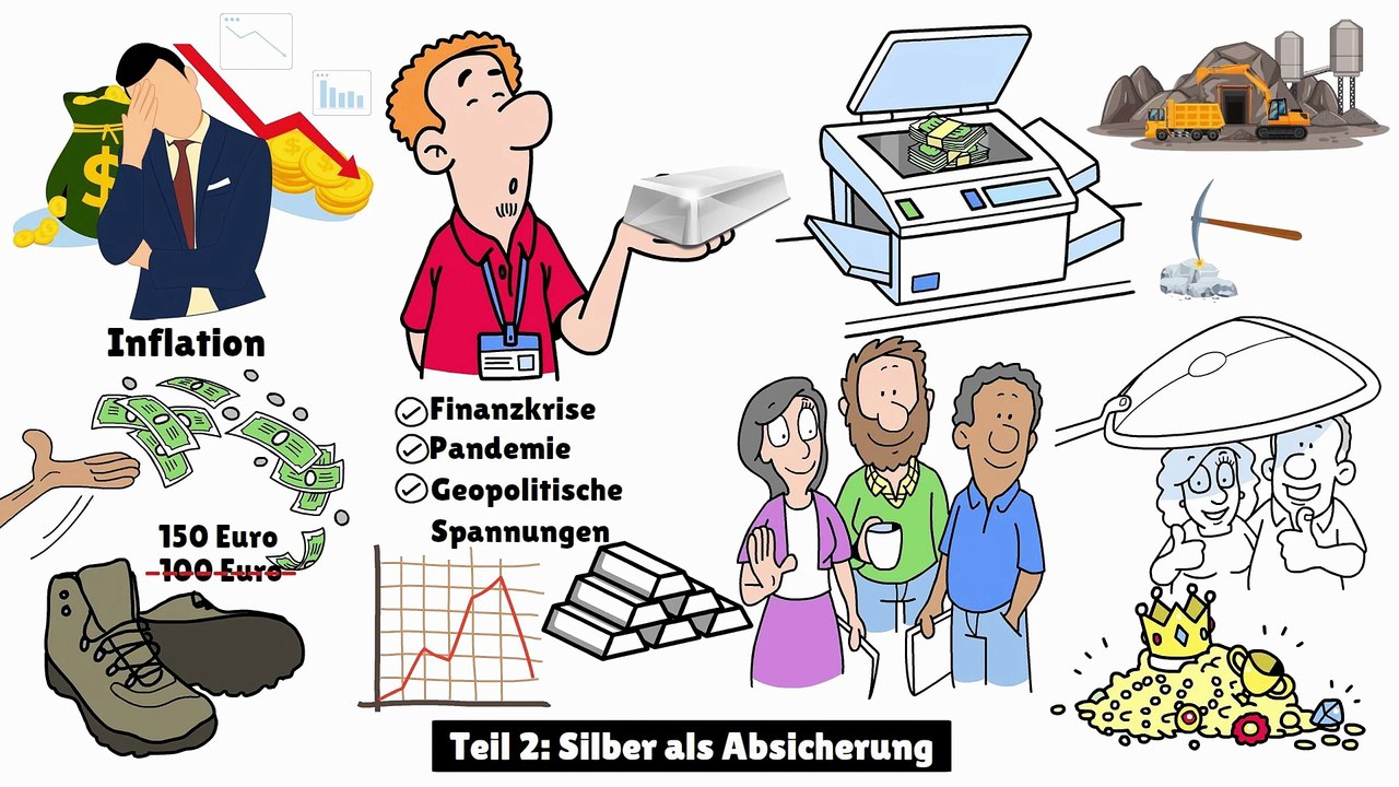 Silber für Einsteiger💲: Wie du mit Silber klug Vermögen aufbaust🤩 - der Silber Guid💲🤑