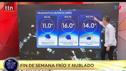 Clima en el AMBA - Viernes 25 de julio