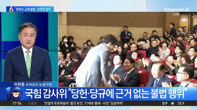 ‘사상 초유’ 대선 후보 교체 감사…“당원권 정지 3년”