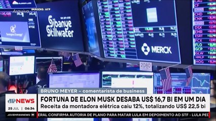 Fortuna de Elon Musk despenca US$ 16,7 bilhões; Bruno Meyer comenta