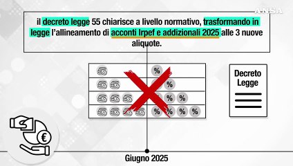 Ansa EXPLAINER - Perche' e' stato necessario il decreto legge sugli acconti Irpef