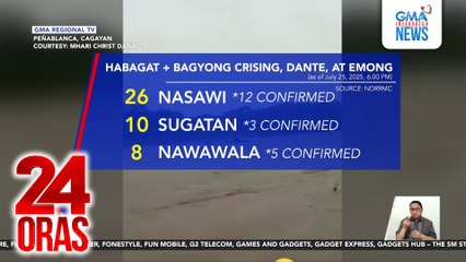 Pinsala ng tatlong bagyo at habagat, base sa datos NDRRMC (as of July 26, 6pm) | 24 Oras