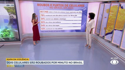 Dois celulares são roubados por minuto no Brasil