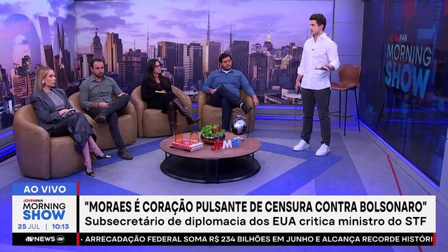 IMPEACHMENT de MINISTROS do STF? Senado protocolou 70 PEDIDOS desde 2021!