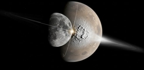 Descubriendo el Secreto de la Inclinación de Ganímedes