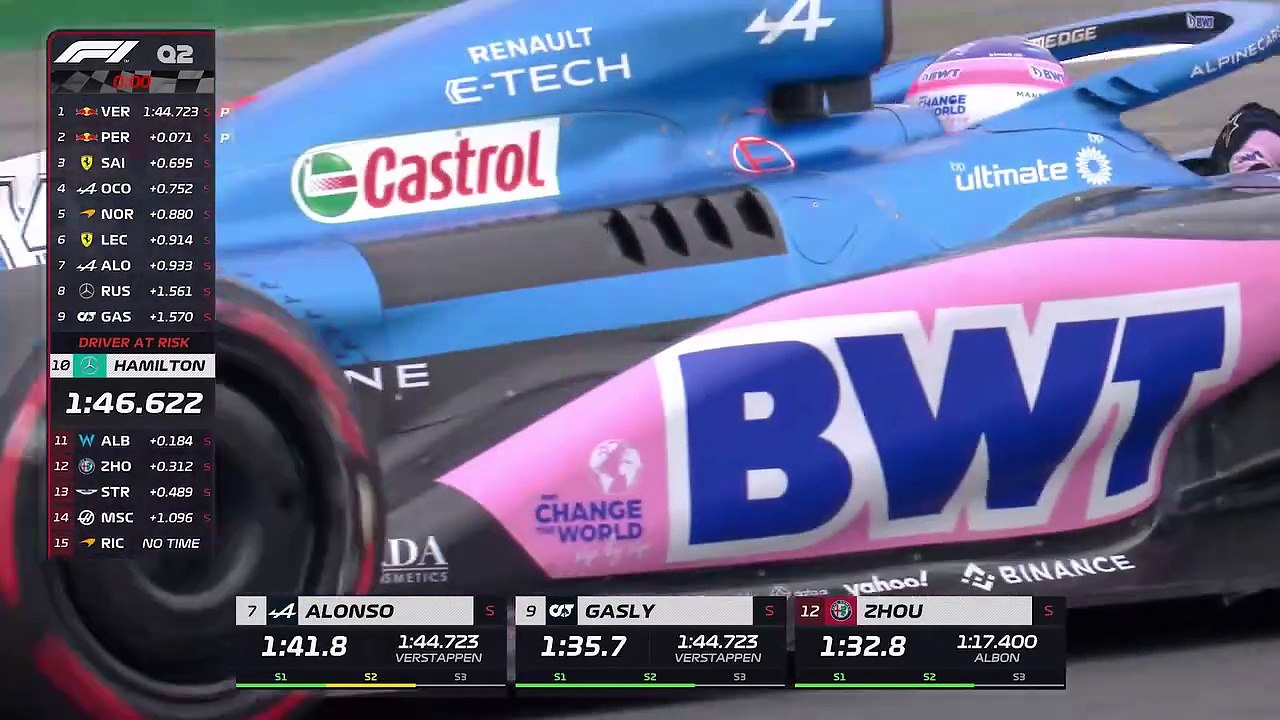 Qualifying Highlights | 2022 Rolex Belgian Grand Prix