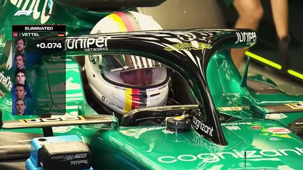 Qualifying Highlights | 2022 Prelli Spanish Grand Prix
