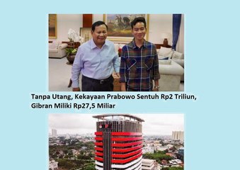 Tanpa Utang, Kekayaan Prabowo Sentuh Rp2 Triliun, Gibran Miliki Rp27,5 Miliar