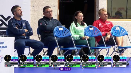 Championnat d'Europe de Tir - Carabine 3 positions - Seniors