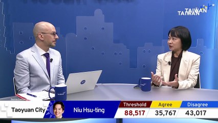 Is Taiwan Becoming More Polarized?