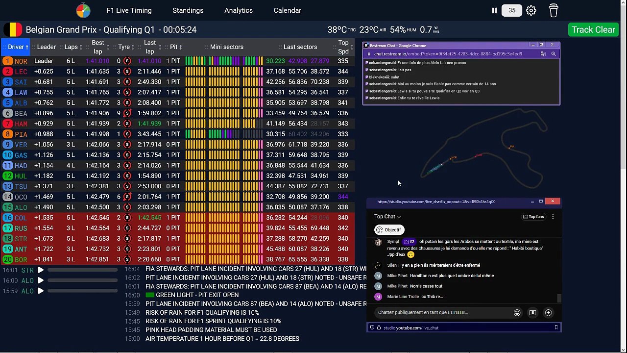 F1 2025 Belgian Grand Prix Spa - Qualifs - STREAMING FR HD