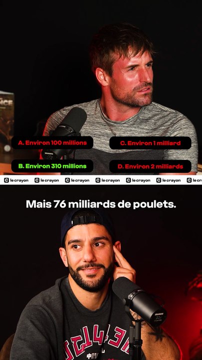 Végan VS Pas Végan : Ils se défient sur la culture G. | LE CRAYON