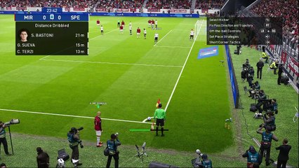 Master League Showdown – AC Milan vs Spezia Drama & Action Unleashed