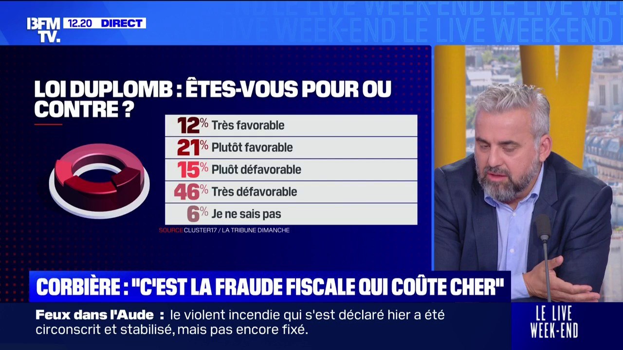 Loi Duplomb: "Les producteurs, on les met dans une situation où ils n'ont pas de produits de substitution", dénonce Alexis Corbière (Divers gauche)