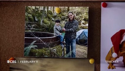 CBS Promo Tracker Season 1 (Invierno 2024)