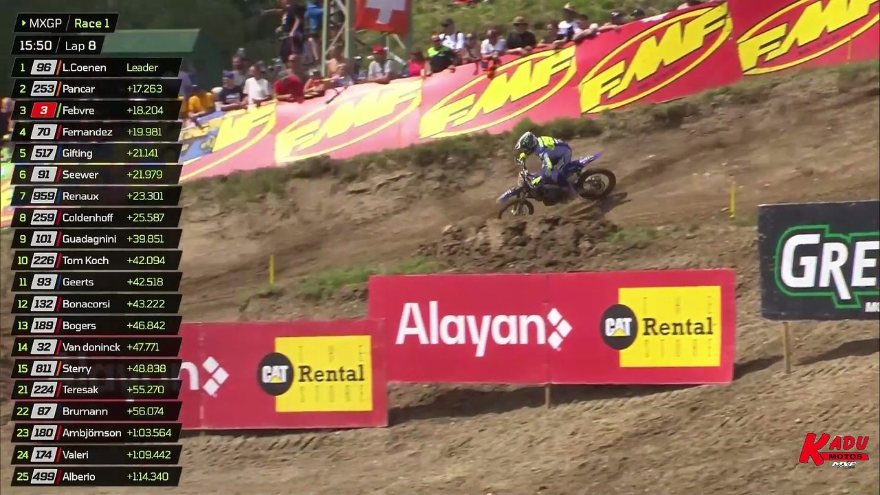 25- MX ETAPA 14 - REPUBLICA TCHECA- MX1 CORRIDA 1