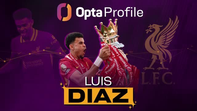 Opta Profile: Luis Diaz - Liverpool star heading to the Bundesliga?