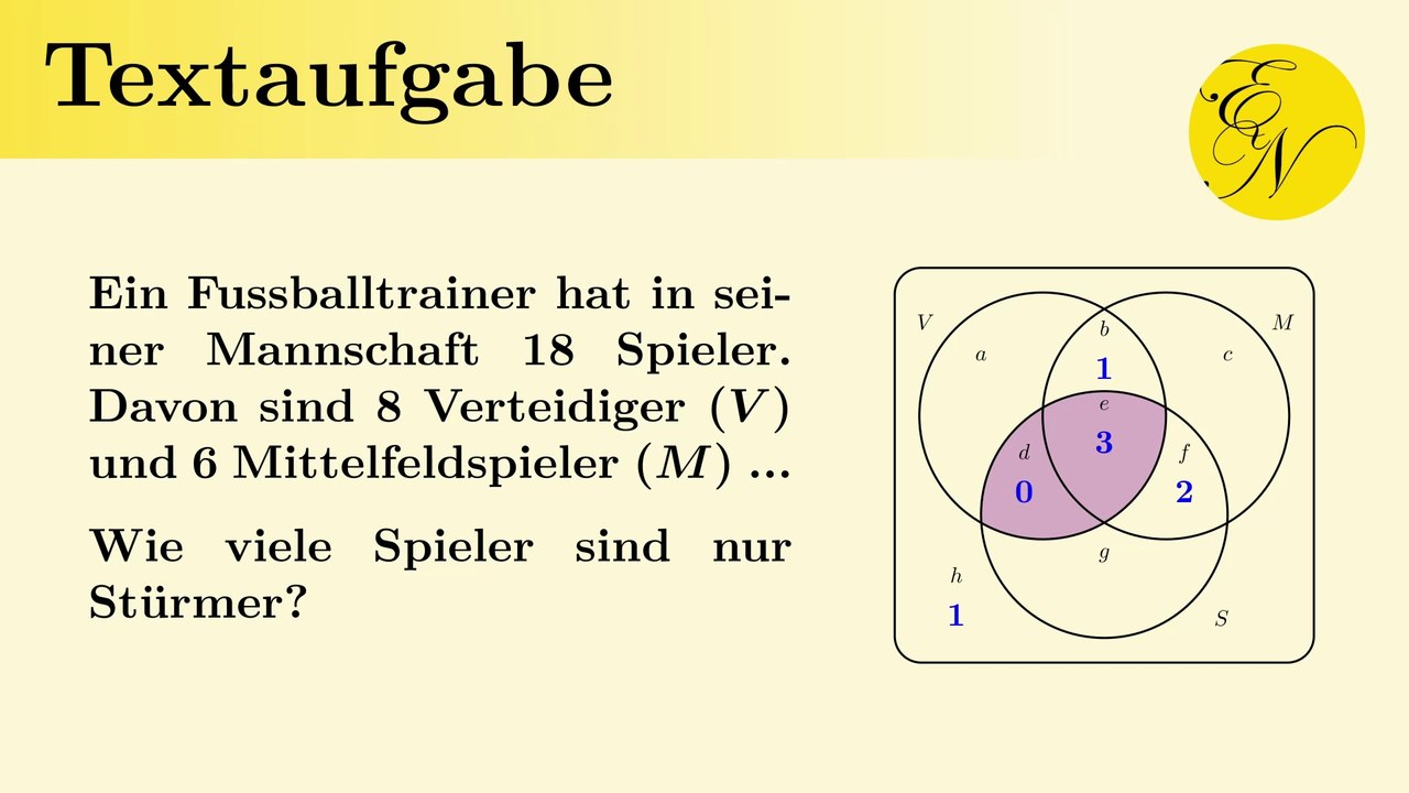 Venn-Diagramm Textaufgabe