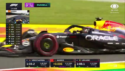Bortoleto é 10º, e Norris conquista a pole do GP de Bélgica