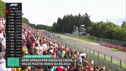 GP da Bélgica de Fórmula 1: Melhores Momentos