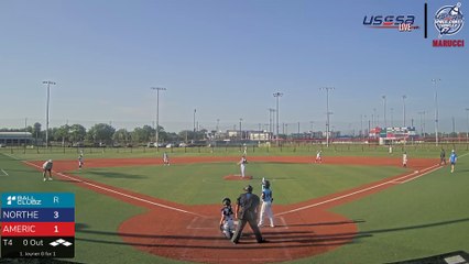 Red Marucci - All American Games (2025) Sun, Jul 27, 2025 7:40 AM to 3:00 PM