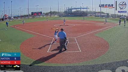 Blue Marucci - All American Games (2025) Sun, Jul 27, 2025 7:40 AM to 5:00 PM