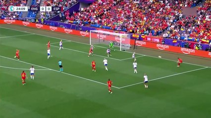 INGLATERRA VENCE A ESPAÑA EN PENALES Y SE CORONA EN LA EURO 2025 - MH SPORTS