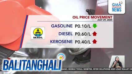 Oil price movement (July 29, 2025) | Balitanghali
