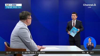 정부, 중소기업 포함 법인세 1%p 인상 추진