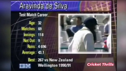 Arevinda De Silva 77 off 98 Balls 117 Mins 13 Fours vs South Africa 1st Test, Cape Town, March 19 - 23 1998