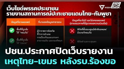 ปชน. ประกาศปิดเว็บรายงานเหตุไทย-เขมร หลังรบ.ร้องขอ| เที่ยงทันข่าว |28 ก.ค.68