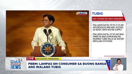 PBBM pinatitiyak sa LWUA ang maayos na serbisyo ng tubig | GMA Integrated News