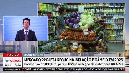 Mercado reduz projeção de inflação para 2025; Alan Ghani analisa