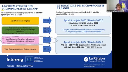 Riunione per le istruttorie dei microprogetti
