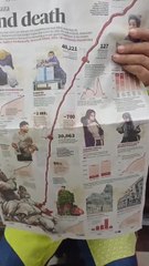 मीलॉर्ड, गाजा के भूखे बच्चों के बारे में बात करना Patriotism भी है और मानवता भी