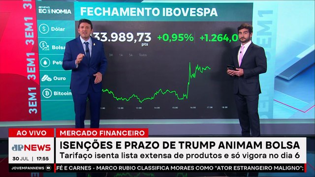 Isenções e prazos de Trump animam a bolsa de valores; Pablo Spyer explica