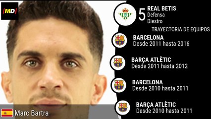 Marc Bartra (Real Betis)