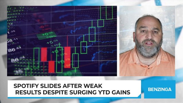 Spotify Slides After Weak Results Despite Surging YTD Gains