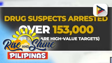 PBBM, walang sasantuhin laban sa mga sindikatong sangkot sa karumal-dumal na krimen | Harley Valbuena - PTV