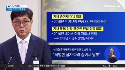 野, 최휘영·김윤덕 ‘아빠 찬스’ 의혹 집중 추궁