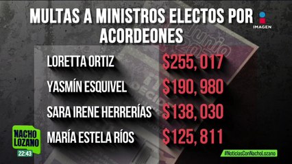 Aprueban multas reducidas a los ganaron en la Elección Judicial | Nacho Lozano